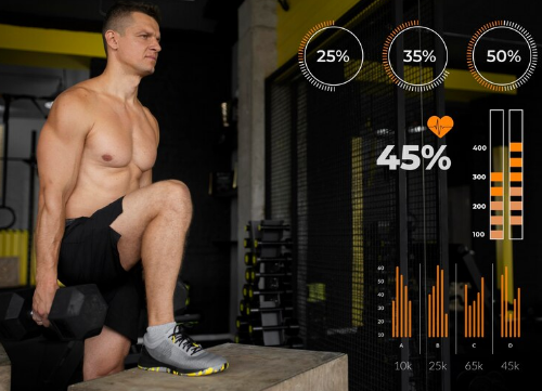 Strength & Muscle Gain Package